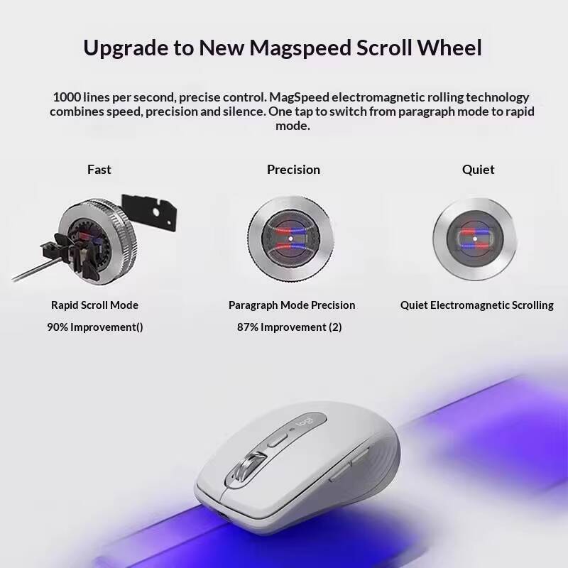Ergonomic MX Anywhere 3S - 8K  - Electronics Repair Course Online review and price