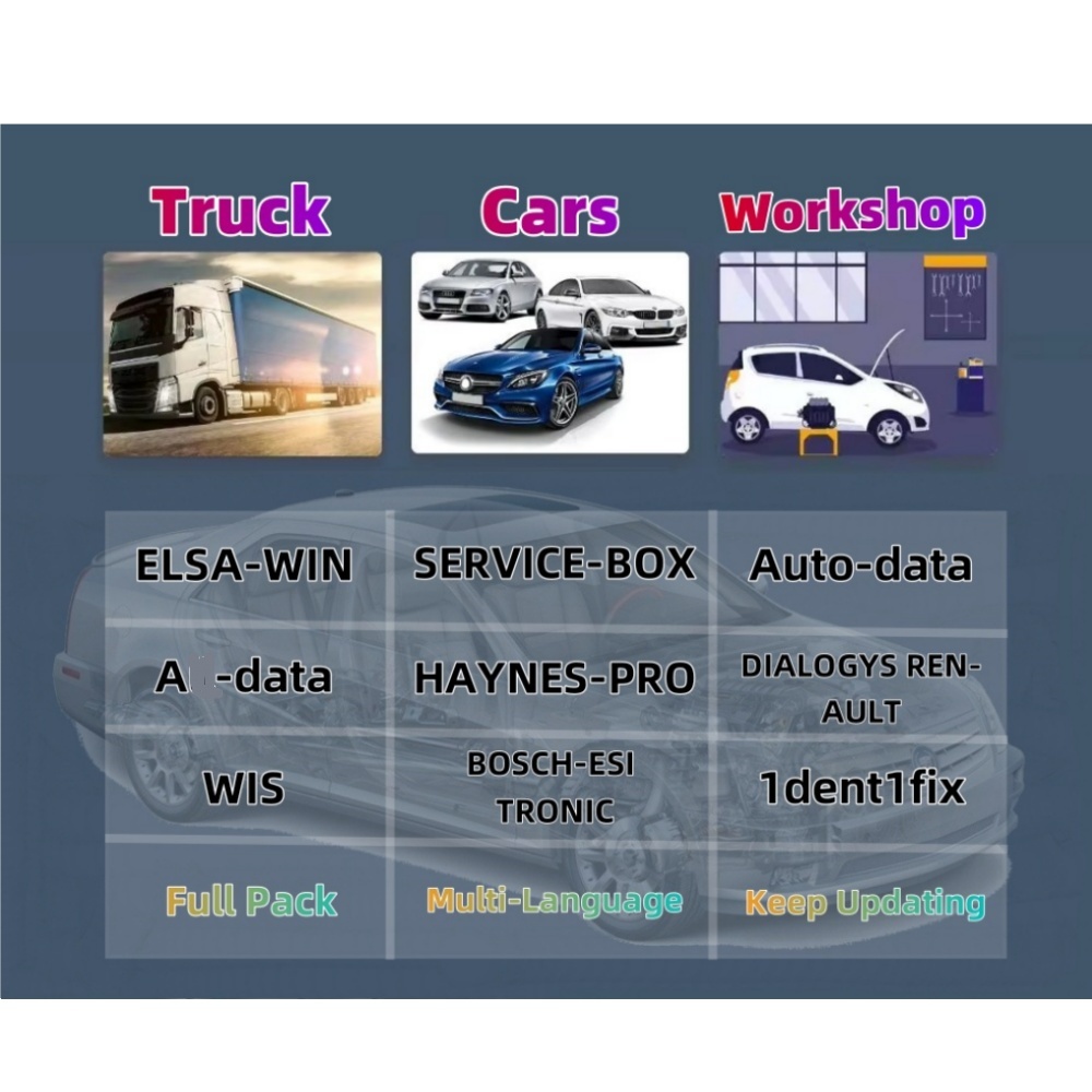 2026 Online Account for Aut0-d - Electronics Repair Xbox review and price